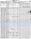 1852 CENSUS - CALIFORNIA STATE - MONTEREY COUNTY