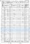 1860 CENSUS - Los Angeles, Los Angeles, California; 16 Jul 1860