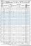 1860 CENSUS - Los Angeles, Los Angeles, California; 9 Jul 1860