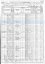 1870 CENSUS - Los Angeles, Los Angeles, California: 14 July 1870