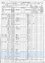 1870 CENSUS - San Gabriel, Los Angeles, California: 29 July 1870