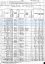 1880 CENSUS - District 81, Montecito, Santa Barbara, California: 4 Jun 1880